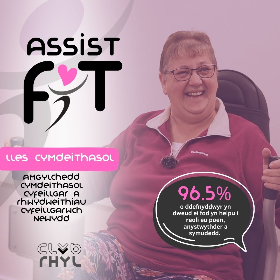 Copy of AssistFit – Statistics (3)