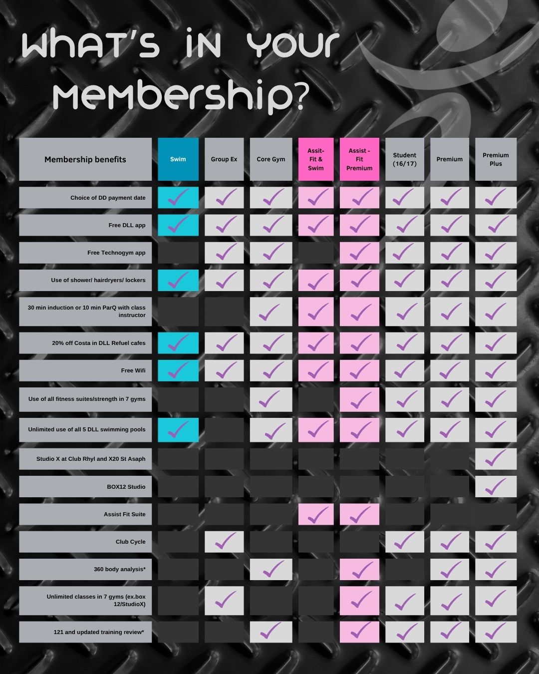 Membership carwash (4)