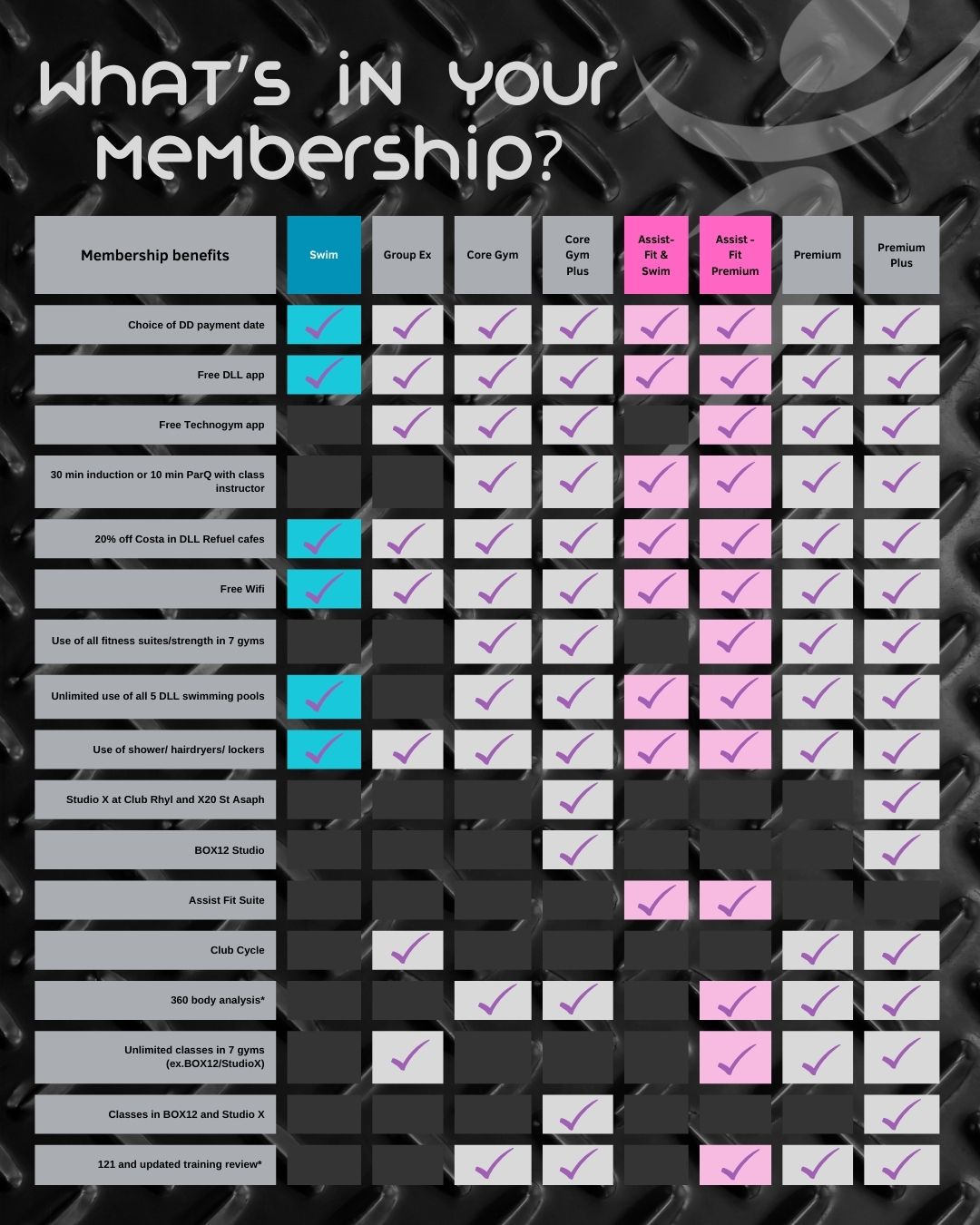 Membership carwash (10)