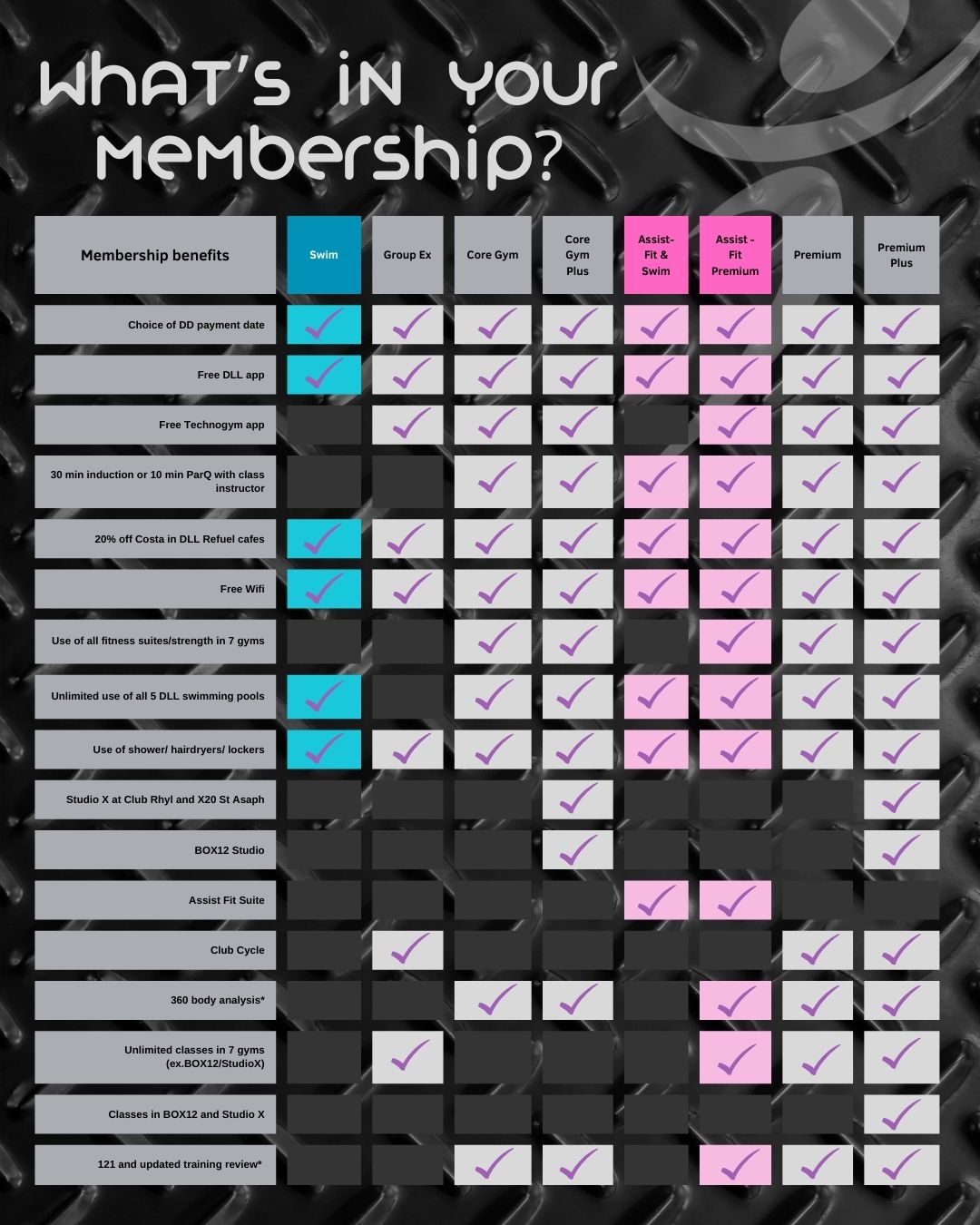 Membership carwash (8)